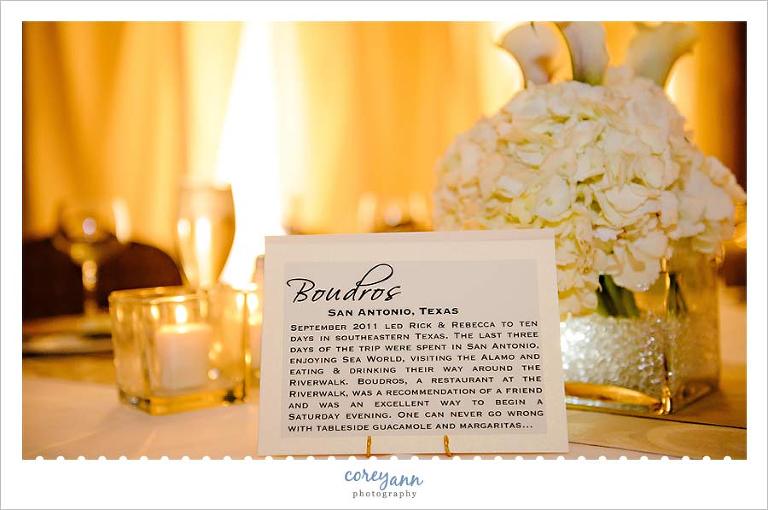 gold decor with destination table names with story of destination
