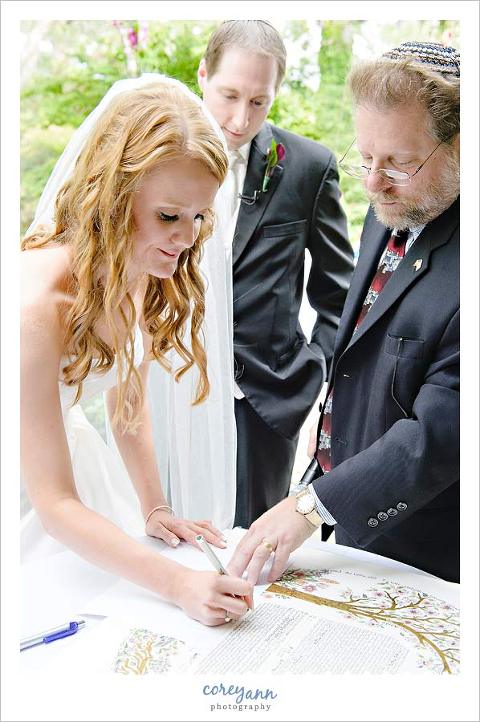 bride and groom signing the ketubah before the wedding ceremony begins
