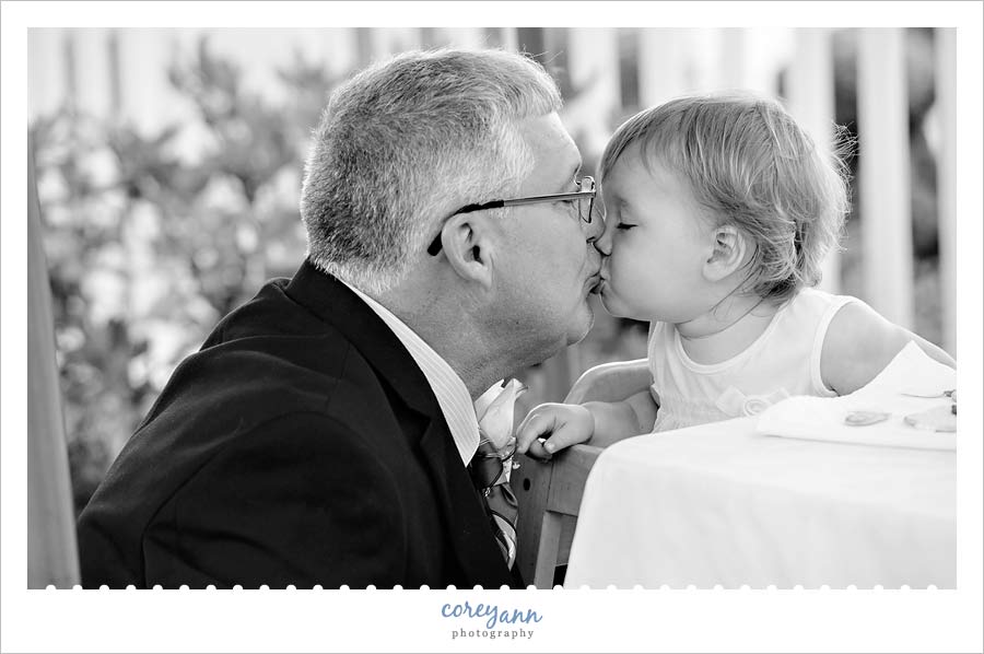 grandfather kissing granddaughter