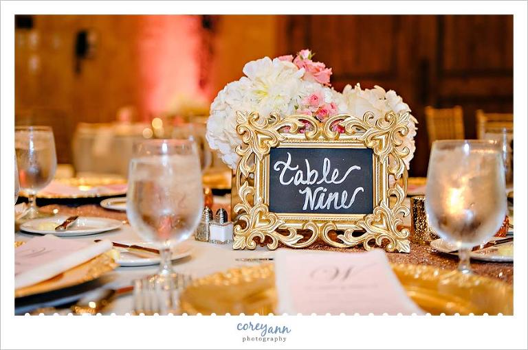Pink and Gold Wedding Reception Table Decor