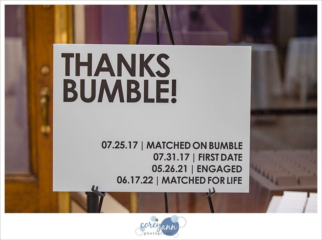 Sign for wedding reception 